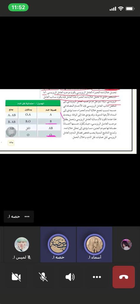 المدرسة الرابعة والثمانون المتوسطة on Twitter تعليم جده منصة مدرستي