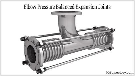 Pvc Pressure Pipe Expansion Joint At Charity Gary Blog