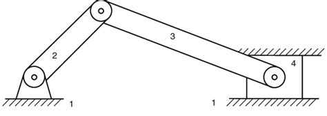 20 Schematic Representation Of A Planar Slider Crank Mechanism