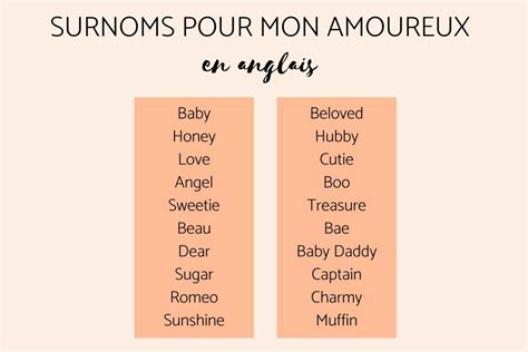 Surnom Pour Son Amoureux En Anglais Et Leur Signification