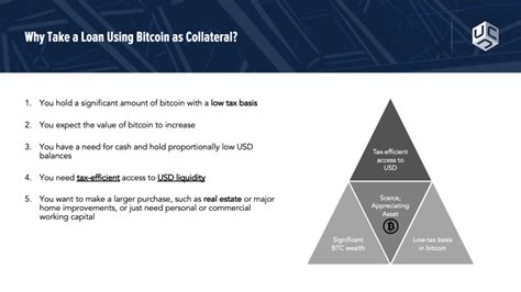 The Ultimate Guide To Bitcoin Backed Loans Unchained