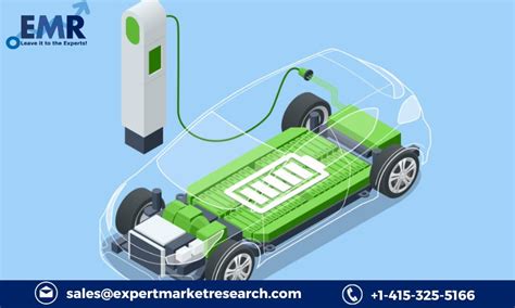 Global Electric Vehicle Battery Market Size To Grow At A Cagr Of 192 In The Forecast Period Of