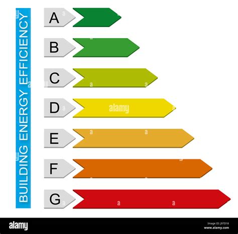 Chart Energy Power Electricity Electric Power Class Carbon