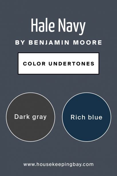 Hale Navy Hc Paint Color By Benjamin Moore Housekeepingbay