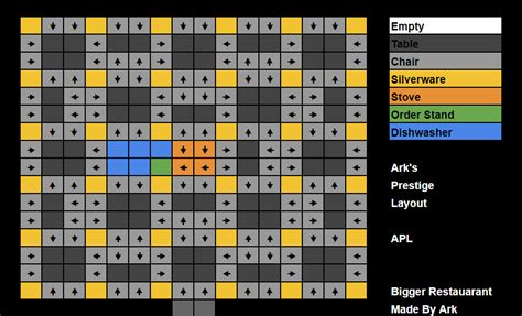 Ark S Prestige Layout My Restaurant Values