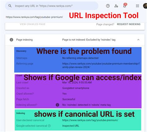 How To Fix Page Indexing Errors In Google Search Console