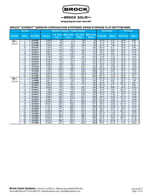 Brock EVEREST Narrow Corrugation Stiffened Flat Bottom Grain Storage ...