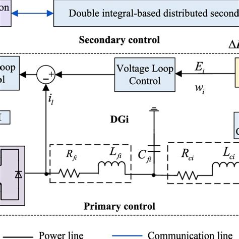 Resistive load equivalent circuit. | Download Scientific Diagram