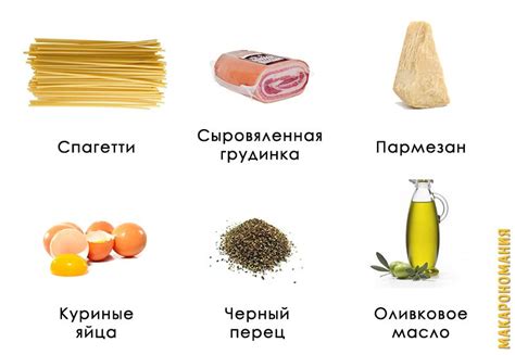 Классическая паста карбонара 🍝 Рецепт с фото | Пошаговое приготовление ...