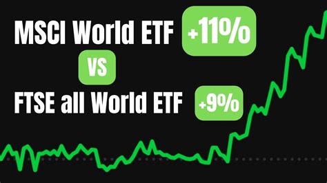 Msci World Etf Vs Ftse All World Etf Vergleich Und Performance