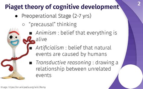 Solution Psychology Piaget Theory Of Cognitive Development Studypool