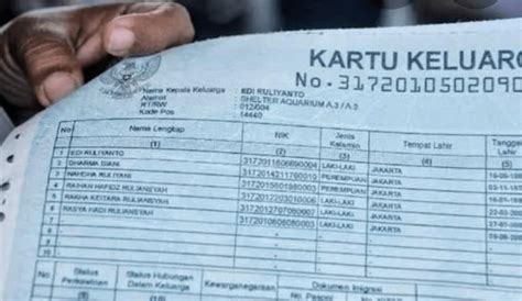 Cara Mencari No Nik Berdasarkan Nama Contoh Surat Resmi