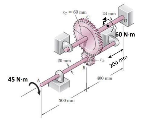 Solved Two Solid Steel Shafts G 77 GPa Are Connected By Chegg