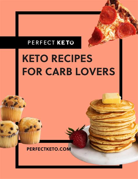 Is Honey Keto Carbs In Honey And Keto Honey Substitutes