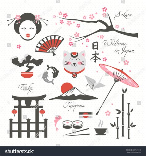 China Asia Symbols Culture Luck Collection Stock Vector 207537748 ...