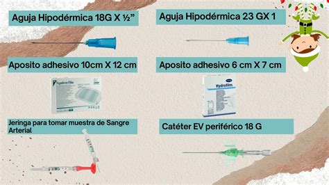 Tipos De Agujas Inyectables Linda Milena Le N G Mez Udocz