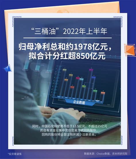 今日a股 “三桶油”2022年上半年归母净利总和约1978亿元凤凰网视频凤凰网