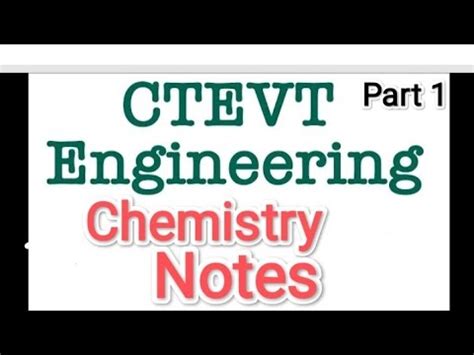 Languages Of Chemistry Part 1 Chapter 1 Chemistry CTEVT Notes CTEVT