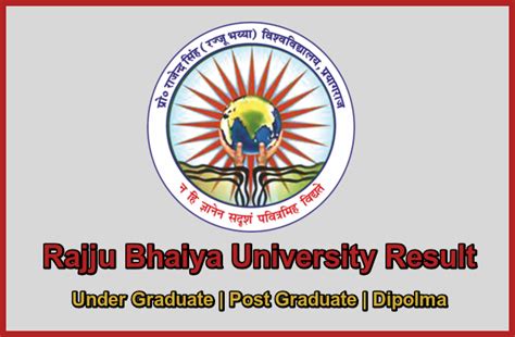 Rajju Bhaiya University Result 2024-2025 Available @prsuniv.ac.in