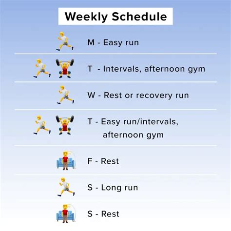 Strength Training for Runners: Why It's Important, How Much to Do