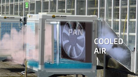 How To Use Evaporative Cooling Australia At Paula Snow Blog