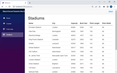 Building Blazor Server Apps With Clean Architecture