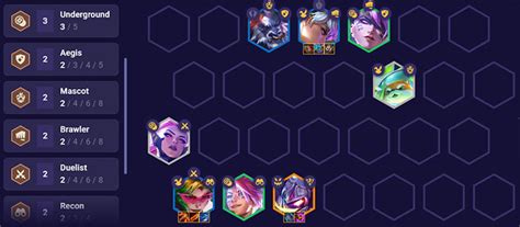 Tft Underground Recon Comp Guide Set 8 Ranked Hyper Roll Zathong