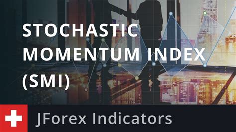 Jforex Indicators Stochastic Momentum Index Smi Youtube