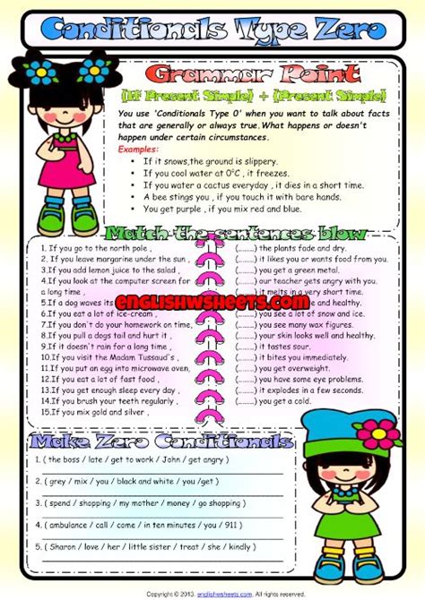 Conditionals Type Esl Grammar Exercises Worksheet How To Introduce