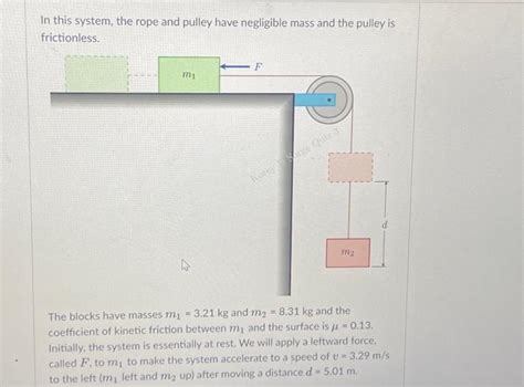 Solved In this system, the rope and pulley have negligible | Chegg.com