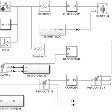 Simulink Simscape Multibody Matlab Model Of An Off Set Slider Crank