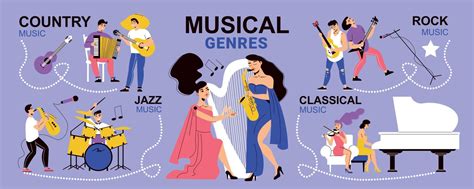 Musical Genres Musicians Infographics 4466327 Vector Art At Vecteezy