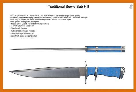 Printable Bowie Knife Template | Printable Templates Free