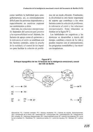 Manual Inteligen Emocional Baron I Ce Adultos Pdf