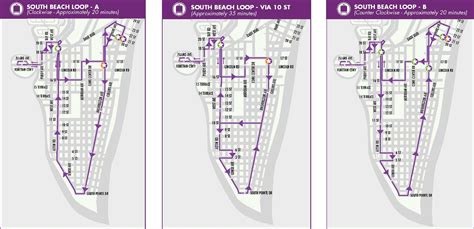 South Beach Trolley | City of Miami Beach