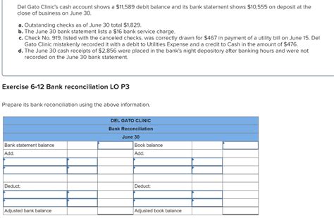 Solved Del Gato Clinic S Cash Account Shows A 11 589 Debit Chegg