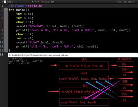 13 万字 C 语言从入门到精通保姆级教程2021 年版 通俗易懂 思创斯聊编程