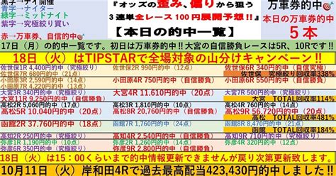 718🚴‍♀️大宮競輪2日目🚴‍♀️全レースで100円‼️3連単予想 ️【初日は万車券的中で快勝😊2日目の自信勝負レースは5r、10r‼️