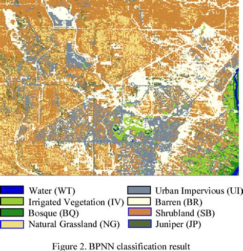 Figure 2 From Multispectral Landsat Image Classification Using A Data