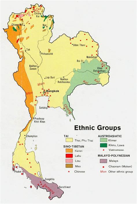 Download Free World Ethnic - Religion Maps