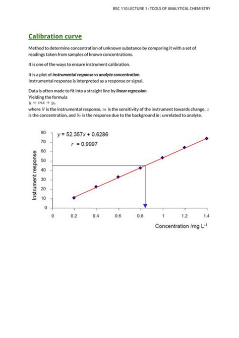 Lecture Notes Pdfs S Anchem Tools Of Analytical Chemistry