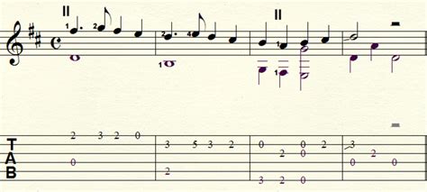 Kemp S Jig For Classical Fingerstyle Guitar With Notation Tablature