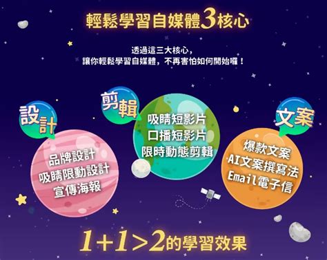 自媒體實戰星球 教你如何從0到1經營自媒體｜accupass 活動通