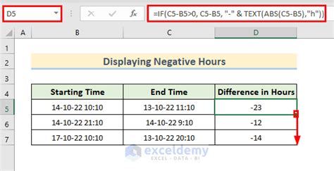 How To Calculate Hours From Date And Time In Excel 6 Easy Methods