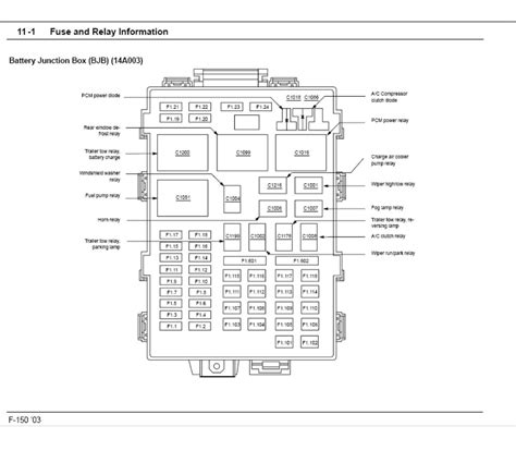 2002 F150 Fuse Box Diagram - exatin.info
