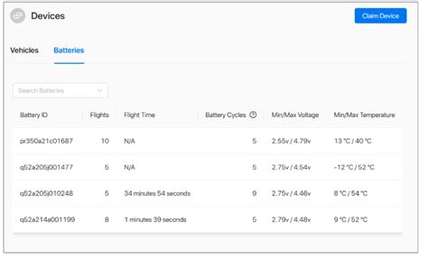 Skydio Cloud Release Notes Skydio