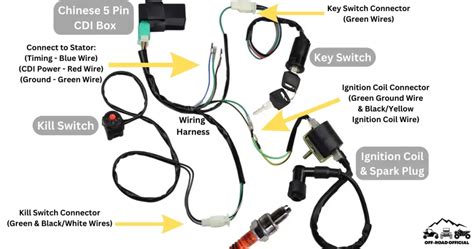 A Complete Guide To Chinese 5 Pin Cdi Wiring Diagrams Step By Step Instructions