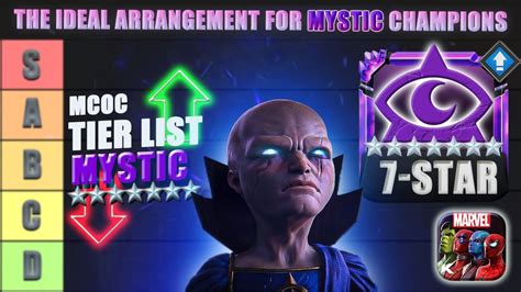 Mcoc Mystic The Best Champions 7 Star And Tier List Youtube