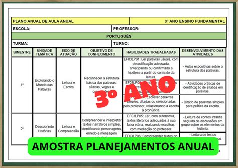 Plano De Aula Para O 3 Ano - Ensino De Cincias Plano De Aula Ciencias 3 Ano Planejamento Anual De
