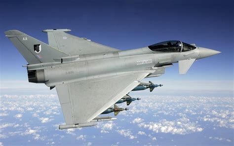 RAF TYPHOON IS READY TO REPLACE TORNADO - Blog Before Flight ...